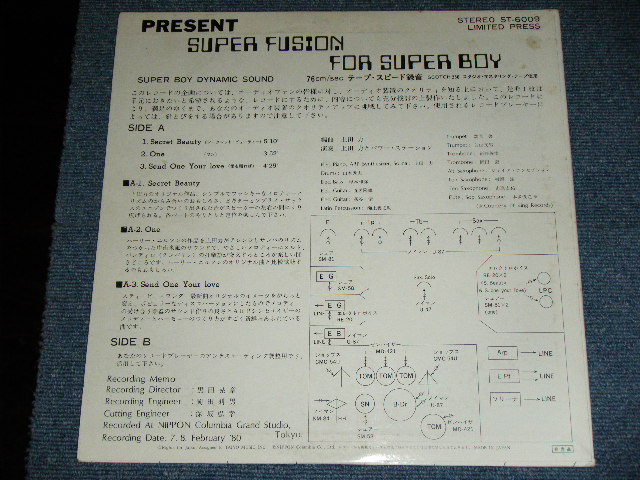 画像: 上田　力　と　パワーステーション CHIKARA UEDA & POWERSTATION  -  SUPER FUSION FOR SUPER BOY   / 1980 JAPAN ORIGINAL PROMO ONLY Used LP One Sided DISC 
